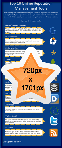 Infographic 2