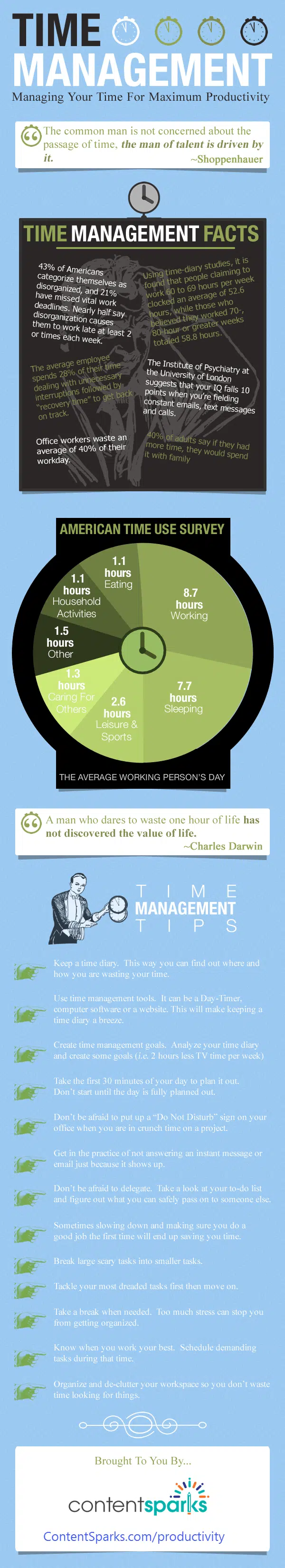 Time Management Tips