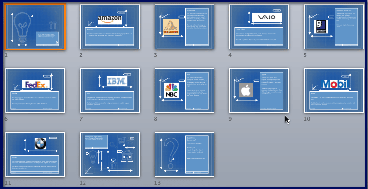Tips for How to Use Your PLR