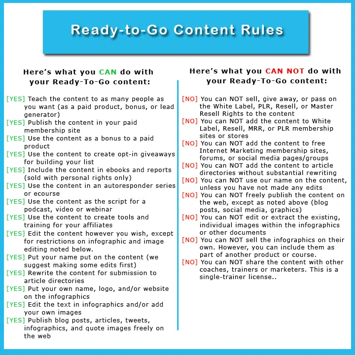 Ready to Go Content License Terms