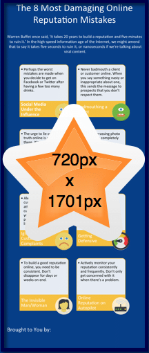 Infographic 1