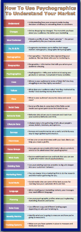 Top Tips