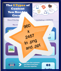 How To Use Content Marketing to Build Your Brand - Infographic