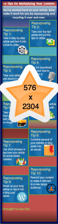 How to Use Content Marketing to Build Your Brand - Repurposing Tips