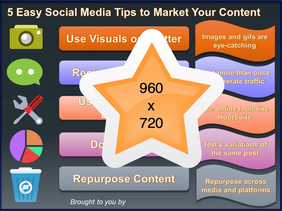 How to Use Content Marketing to Build Your Brand - Social Media Tips