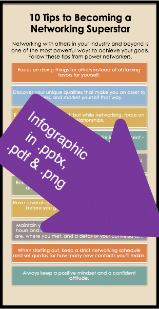 PowerNetworking infographic