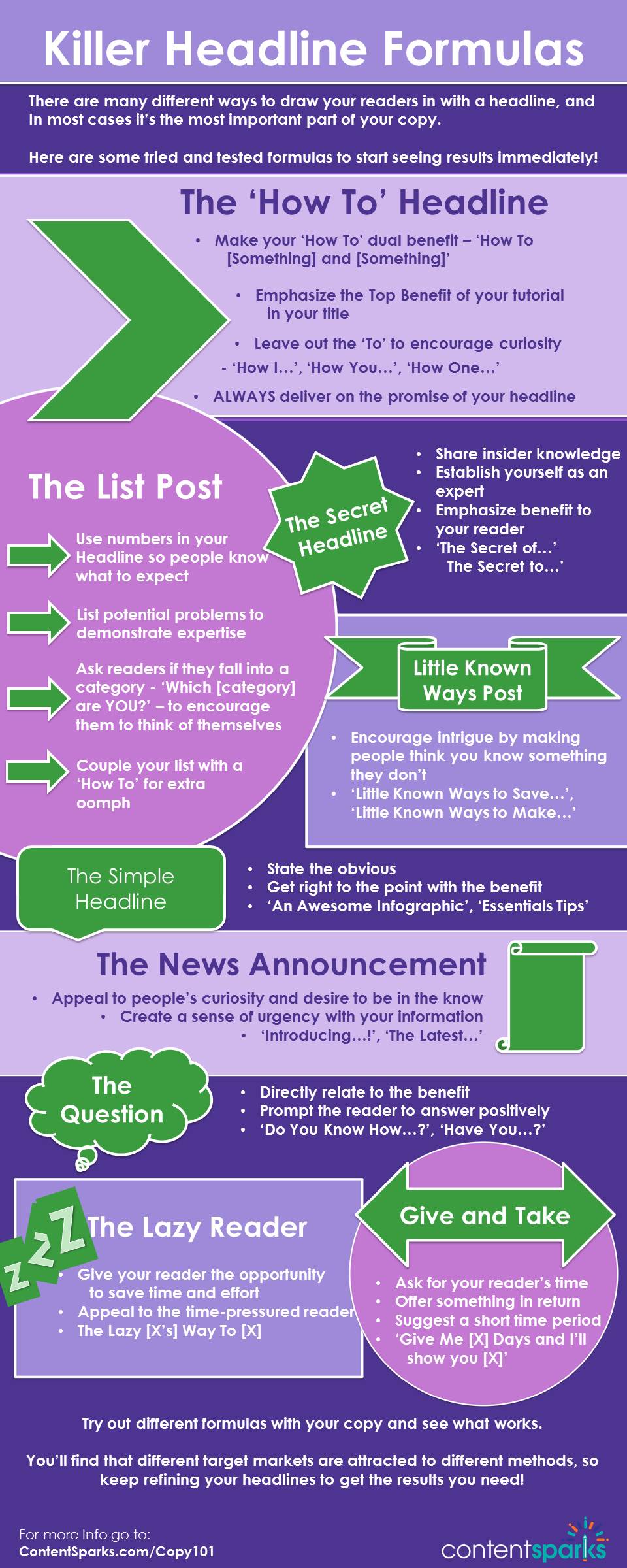 Tips and Templates for High-Converting Headlines