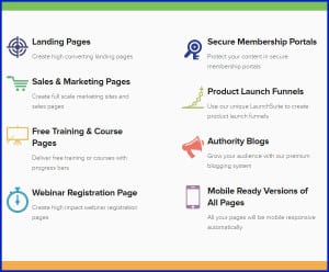 OptimizePress for Sales Pages and Opt-in Pages