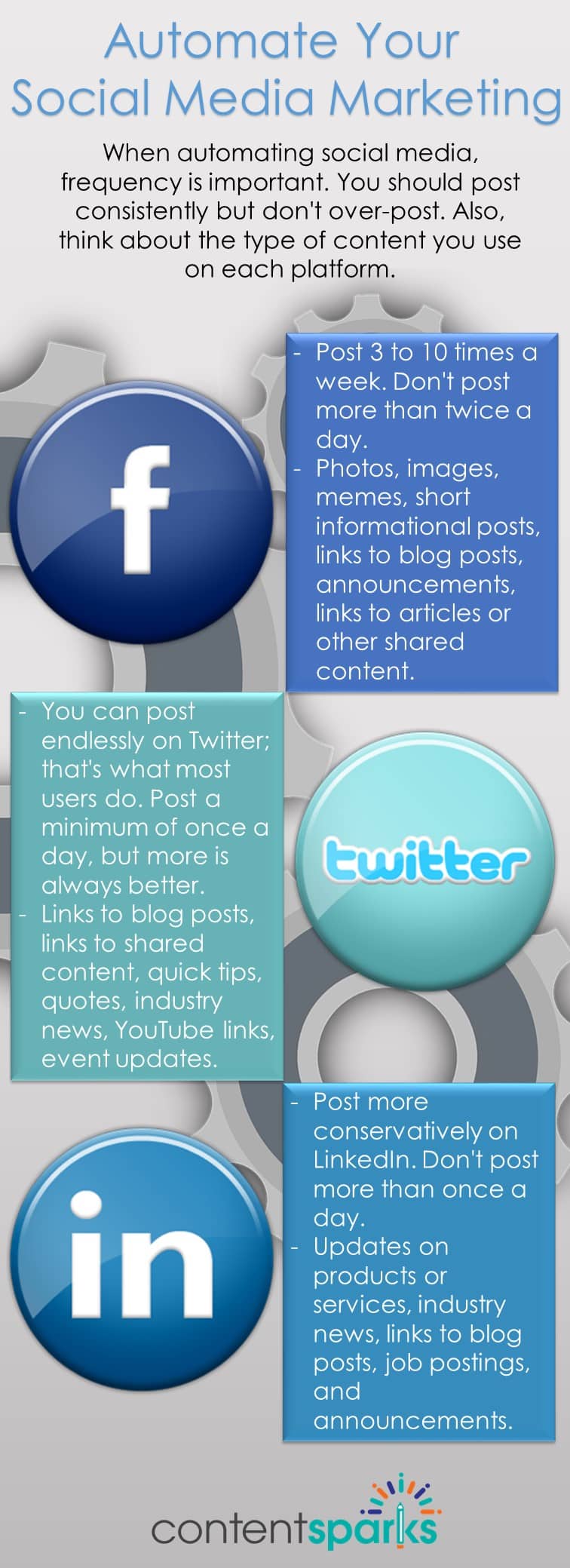 AutoMktg_PromoInfographic