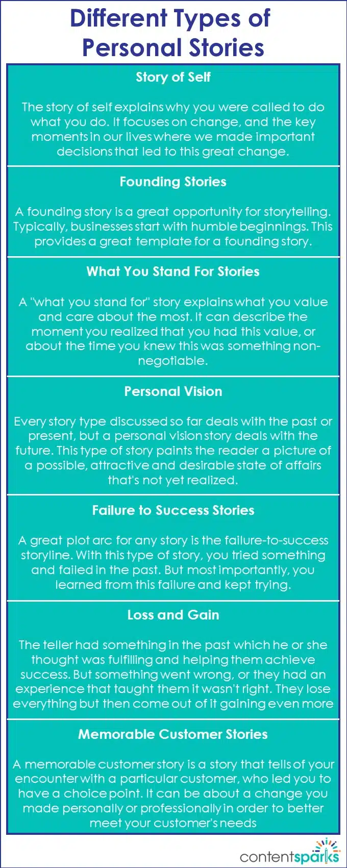 PersonalStory_Infographic