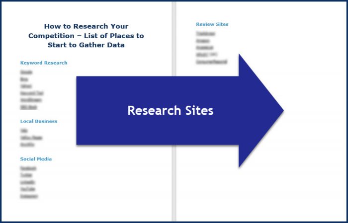 How To Research Your Competition - Research Data
