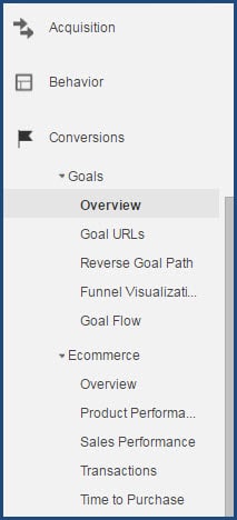 Google Analytics Goals menu