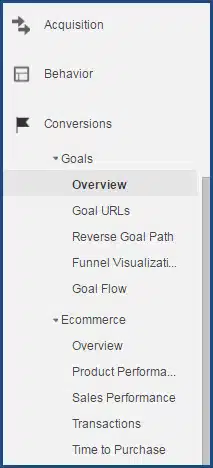 Google Analytics Goals menu