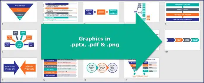 Sales Funnel Magic - Graphics