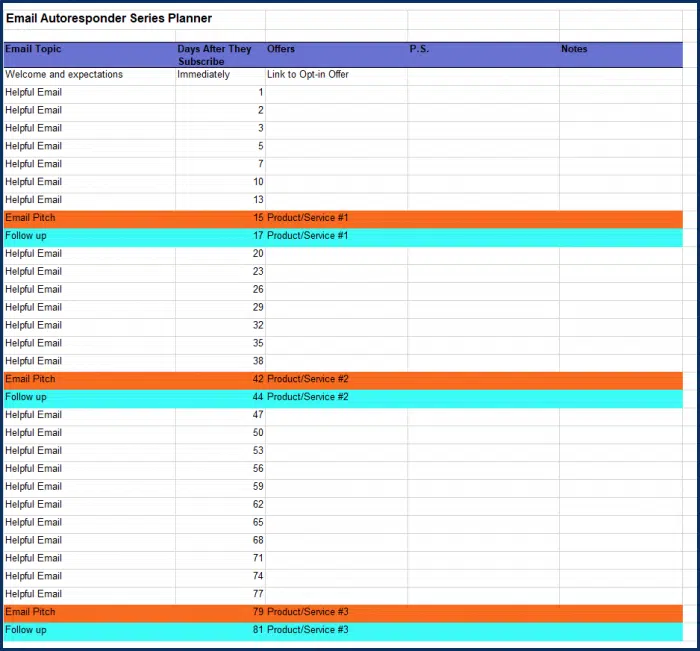 SalesFunnel_EmailPlanner