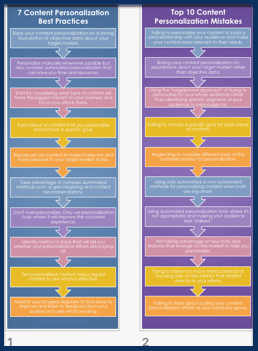 Personalized Content Marketing - Infographics