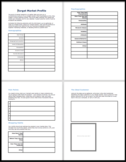 Target Marketing Fundamentals