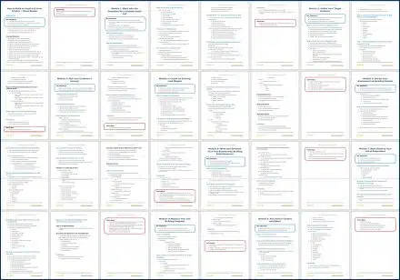 How to Build an Email List from Scratch - Cheat Sheet