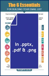 How to Build an Email List from Scratch - Opt In Infographic