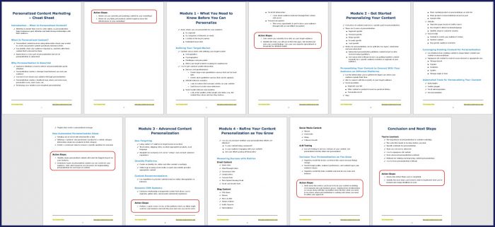 Personalized Content Marketing - Cheat Sheet