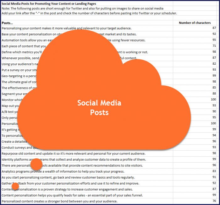 Personalized Content Marketing - Social Media Posts
