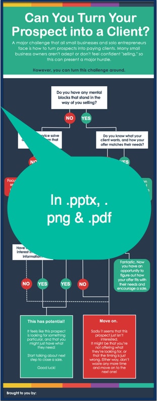 ProspectClient Infographic