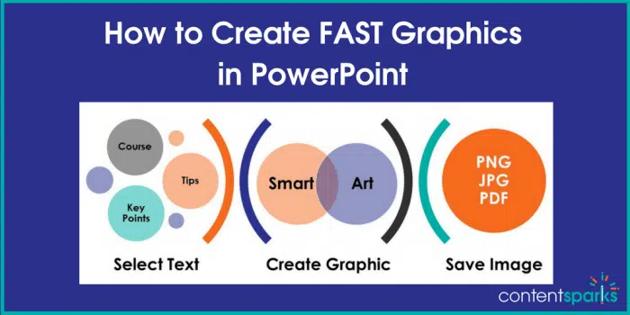 Create Graphics with Smart Art postsplash