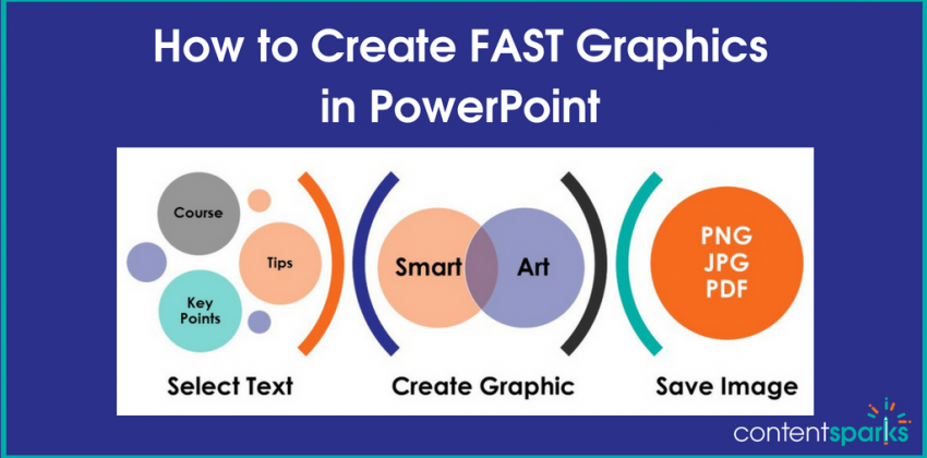 How to Create Graphics in PowerPoint with Smart Art