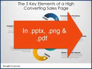 SalesPageConverts_OptinInforgraphic