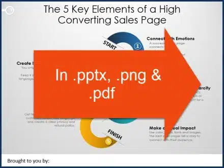 SalesPageConverts_OptinInforgraphic