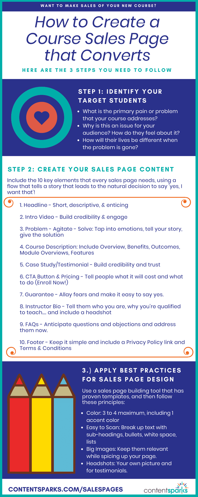 Course Sales Pages that Convert infographic2