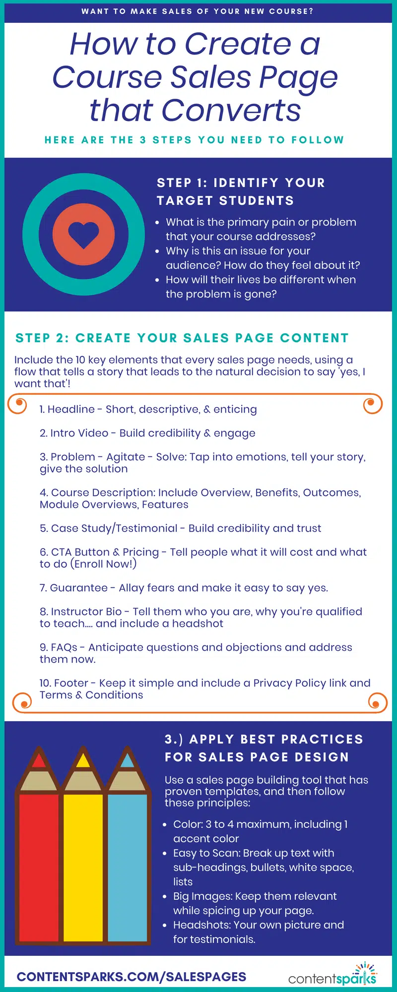 Course Sales Pages that Convert infographic2