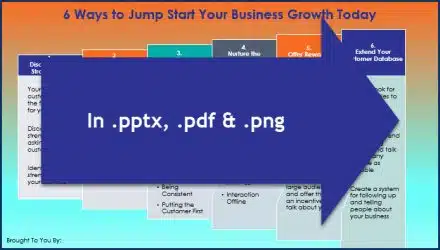 Create Your Business Growth Plan - 6 Ways Infographic
