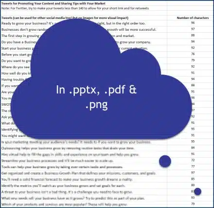 Create Your Business Growth Plan - Tweets
