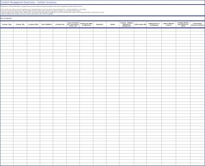 Content Management Bootcamp - Content Inventory