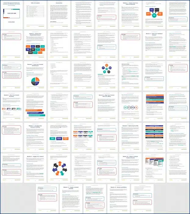 Content Management Bootcamp - Course Book
