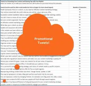 Content Management Bootcamp - Tweets