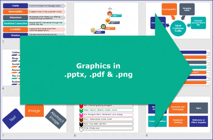 Designing Your Brand Identity - Graphics