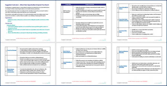 Build Your Unique Personal Brand - Beacon 18 Build Your Unique Personal Brand - Curriculum