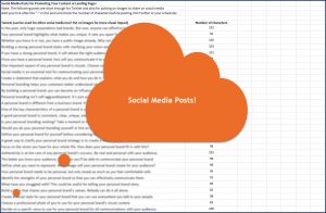 Build Your Unique Personal Brand - Social Media Posts1