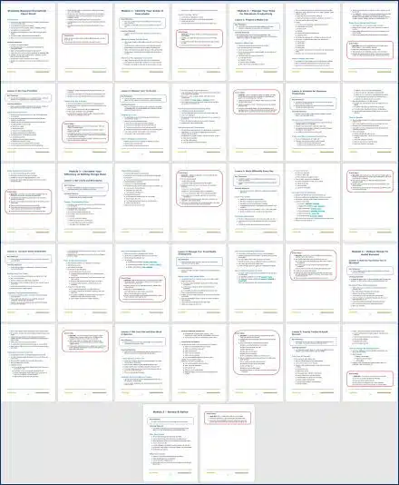Eliminate Business Overwhelm - Cheat Sheet