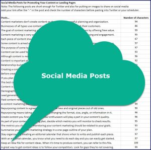 How to Create a Realistic Content Marketing Plan - Social Media Posts