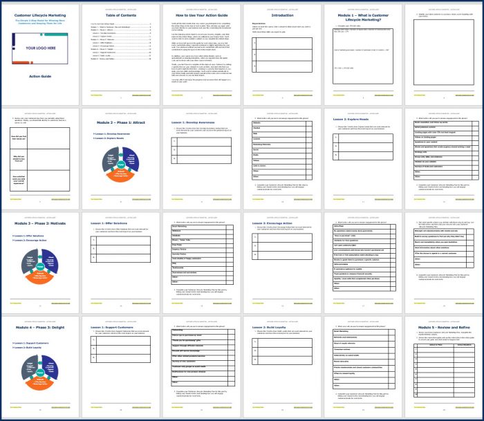 Customer Lifecycle Marketing - Action Guide