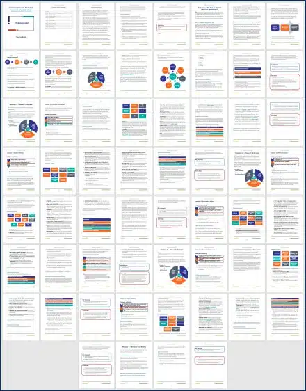 Customer Lifecycle Marketing - Course Book