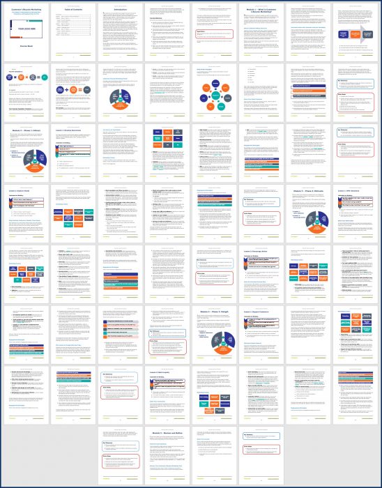 Customer Lifecycle Marketing - Course Book