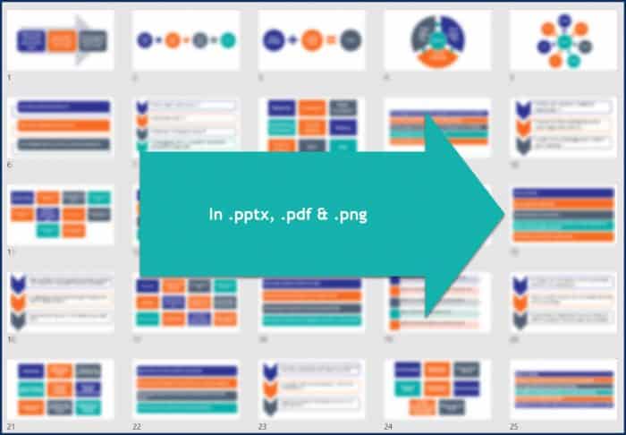 Customer Lifecycle Marketing - Graphics