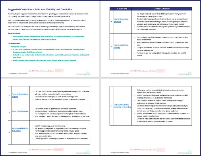 Suggested Curriculum - Increase Your Visibility and Credibility 