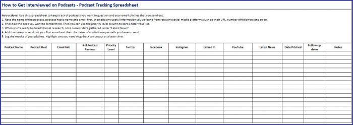 How to Get Interviewed on Podcasts - Tracking Spreadsheet