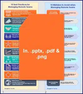Managing Remote Teams - Best Practice & Mistakes Infographics