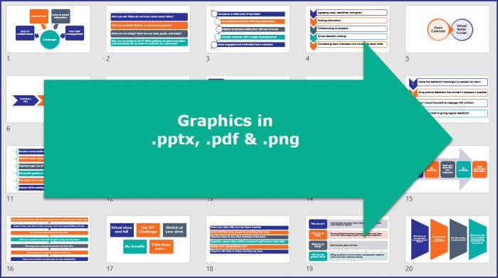 Managing Remote Teams - Graphics